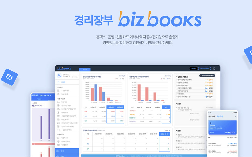 Latest Products Image