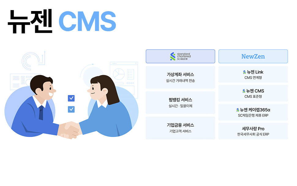 Latest Products Image