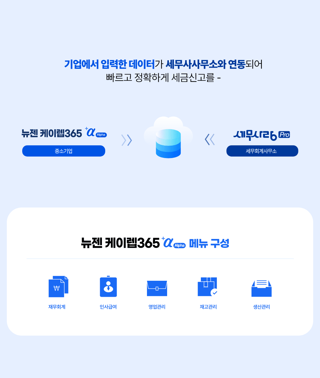 케이렙365알파 설명 이미지